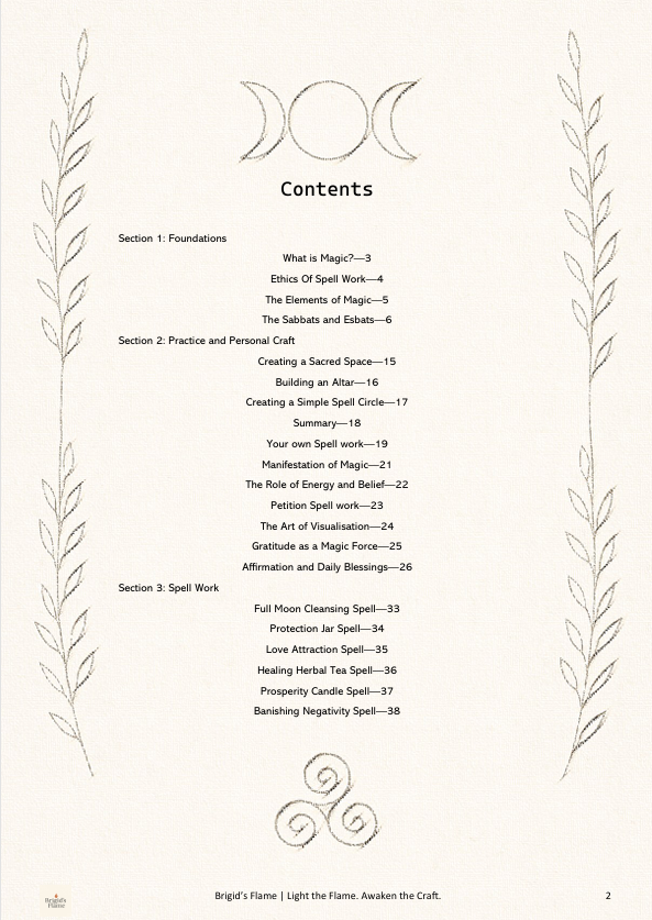 Beginner Book contents page 1